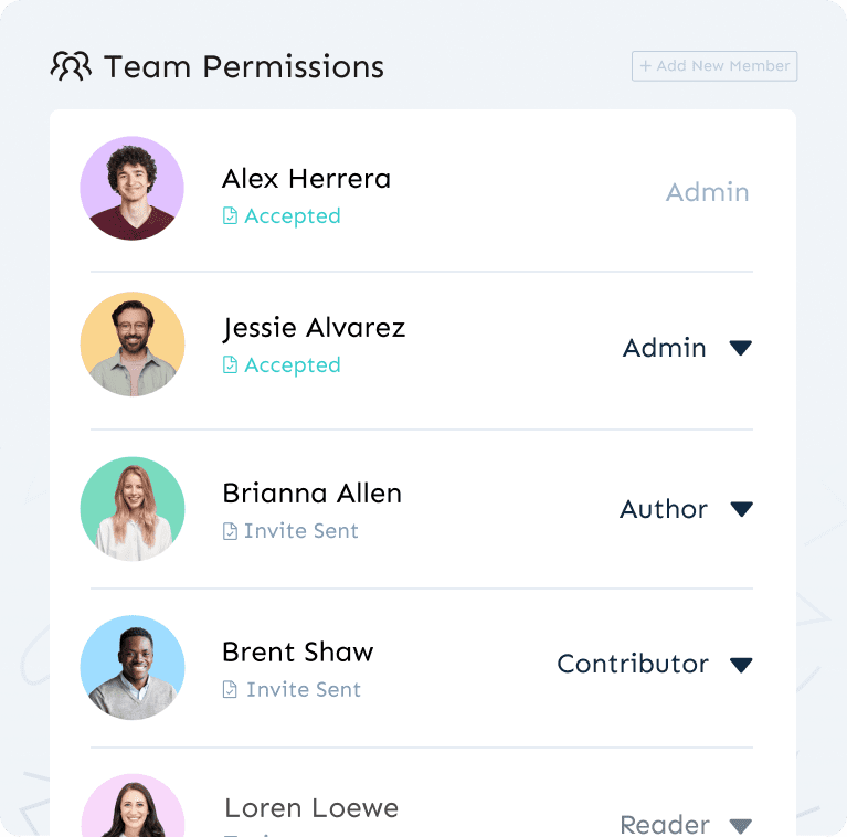 Role-Based Access Control